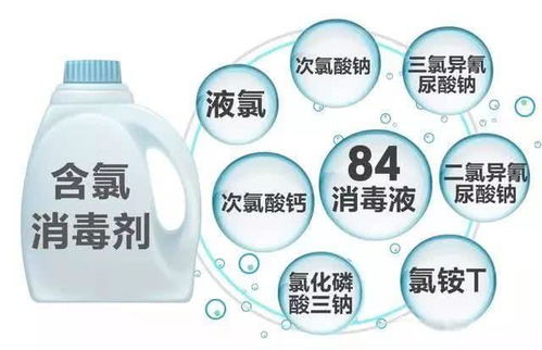 贵州省应急厅提示 含氯消毒剂严禁与其他消毒产品混合使用